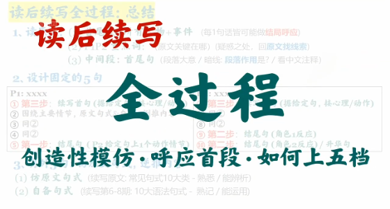 读后续写第14期：续写全过程