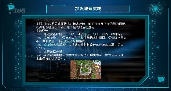 6.加强地理实践（下）